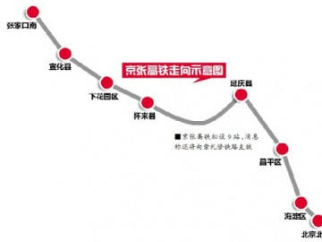 京张高铁最快8月开工 2018年建成通车